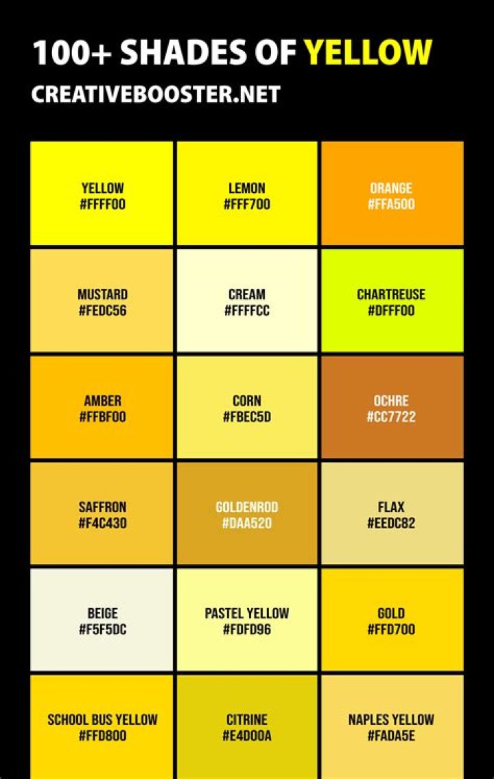 What is yellow for Tiggy?